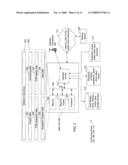 METHODS AND APPARATUS FOR PROVIDING A COUPON AT AN AUTOMATED TELLER MACHINE diagram and image