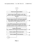 METHODS AND APPARATUS FOR PROVIDING A COUPON AT AN AUTOMATED TELLER MACHINE diagram and image