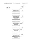 Centralized Affiliated Marketplace Individuals and Associated Methods diagram and image