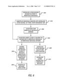 Centralized Affiliated Marketplace Individuals and Associated Methods diagram and image