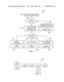 System and Method for Allocating Manufactured Products to Sellers Using Profitable Order Promising diagram and image