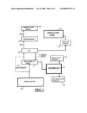 Nonprofit organization residual merchant account contribution system and method diagram and image