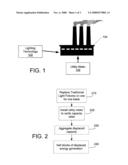 SYSTEM AND METHOD FOR A UTILITY FINANCIAL MODEL diagram and image