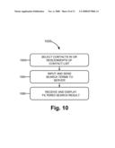 FILTERING SEARCH RESULTS USING CONTACT LISTS diagram and image