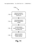 FILTERING SEARCH RESULTS USING CONTACT LISTS diagram and image