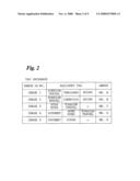 IMAGE TAG DESIGNATING APPARATUS, IMAGE SEARCH APPARATUS, METHODS OF CONTROLLING OPERATION OF SAME, AND PROGRAMS FOR CONTROLLING COMPUTERS OF SAME diagram and image