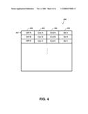 Optimizing Execution of Database Queries Containing User-Defined Functions diagram and image