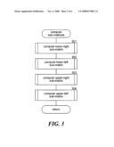 SPECTRAL CLUSTERING USING SEQUENTIAL MATRIX COMPRESSION diagram and image