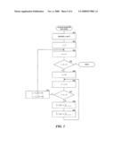 SPECTRAL CLUSTERING USING SEQUENTIAL MATRIX COMPRESSION diagram and image