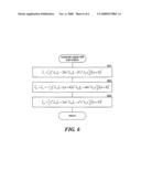 SPECTRAL CLUSTERING USING SEQUENTIAL MATRIX COMPRESSION diagram and image