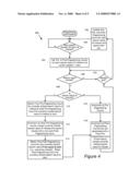 SEARCH POGOSTICKING BENCHMARKS diagram and image