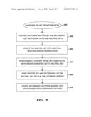 LIST UPDATE EMPLOYING NEUTRAL SORT KEYS diagram and image