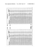 LIST UPDATE EMPLOYING NEUTRAL SORT KEYS diagram and image