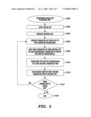 LIST UPDATE EMPLOYING NEUTRAL SORT KEYS diagram and image