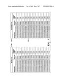 LIST UPDATE EMPLOYING NEUTRAL SORT KEYS diagram and image