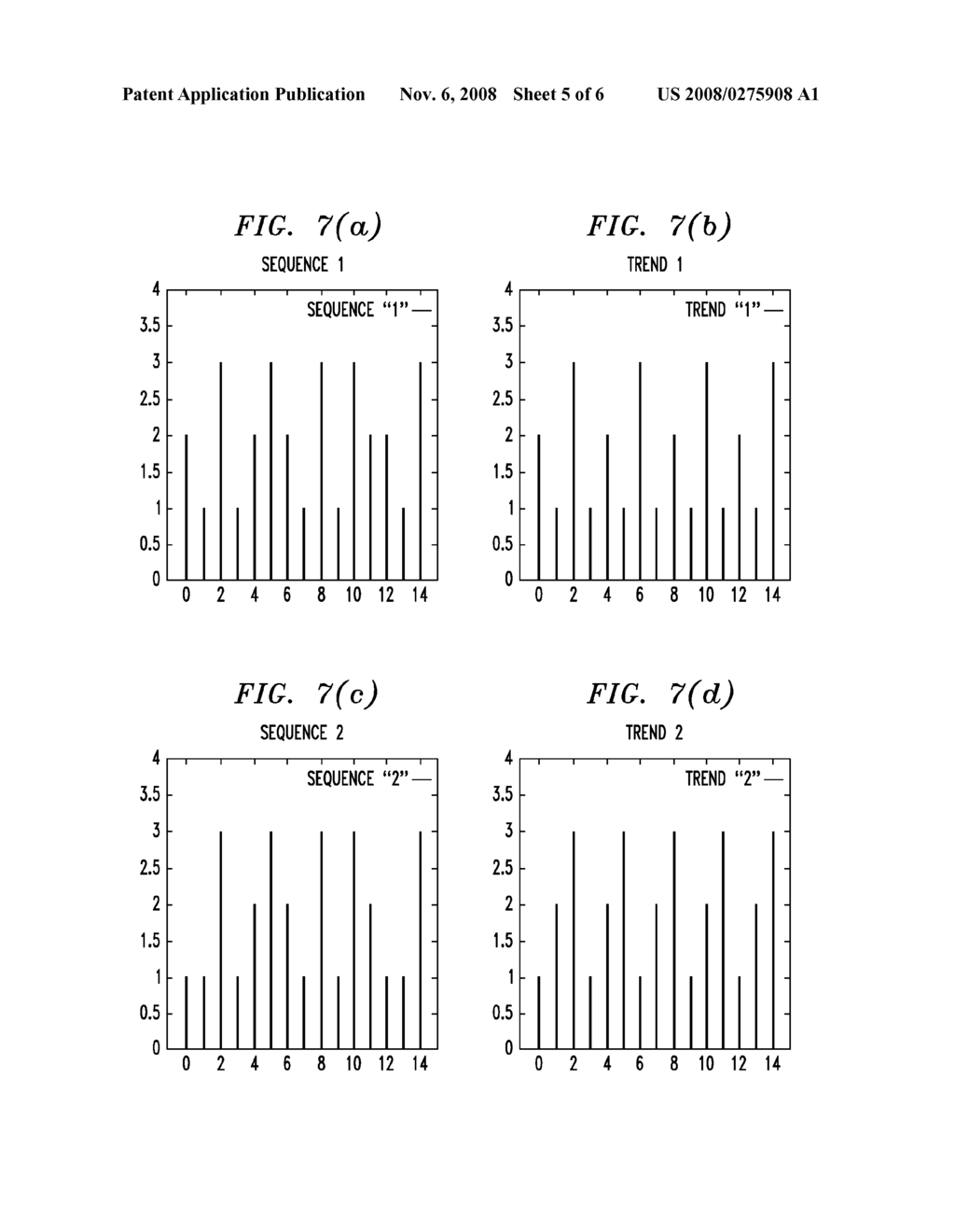 SYSTEM, METHOD AND COMPUTER-READABLE MEDIUM FOR PROVIDING PATTERN MATCHING - diagram, schematic, and image 06