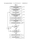 RULE-BASED DRY RUN METHODOLOGY IN AN INFORMATION MANAGEMENT SYSTEM diagram and image