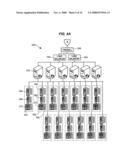 RULE-BASED DRY RUN METHODOLOGY IN AN INFORMATION MANAGEMENT SYSTEM diagram and image