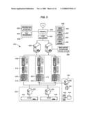 RULE-BASED DRY RUN METHODOLOGY IN AN INFORMATION MANAGEMENT SYSTEM diagram and image