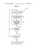 RULE-BASED DRY RUN METHODOLOGY IN AN INFORMATION MANAGEMENT SYSTEM diagram and image