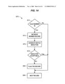 RULE-BASED DRY RUN METHODOLOGY IN AN INFORMATION MANAGEMENT SYSTEM diagram and image