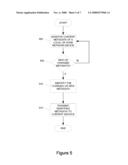 Coordination and Management of Content Distribution diagram and image