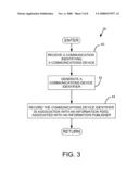 METHOD AND SYSTEM FOR MANAGING INFORMATION FEED DELIVERY TO A COMMUNICATIONS DEVICE diagram and image