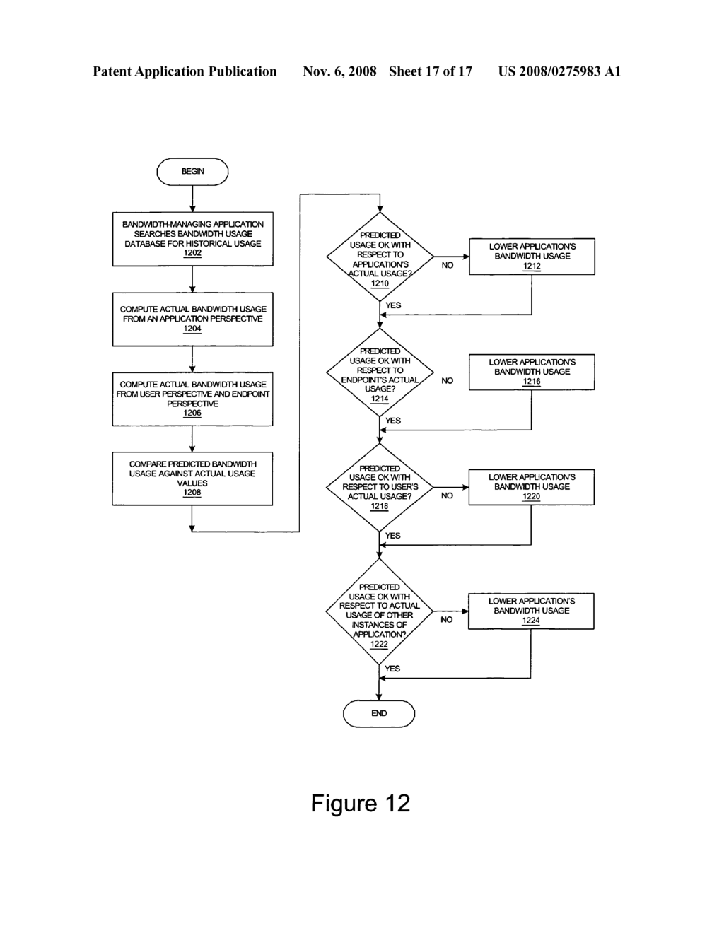 Method and system for network management providing access to application bandwidth usage calculations - diagram, schematic, and image 18