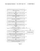 Method And System For Lawful Interception In Next Generation Networks diagram and image