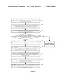 Method And System For Lawful Interception In Next Generation Networks diagram and image