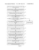 Method And System For Lawful Interception In Next Generation Networks diagram and image