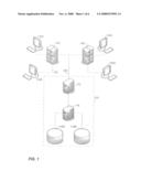 Web service for user and subscription data storage diagram and image