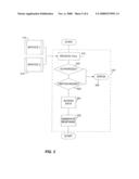 Web service for user and subscription data storage diagram and image