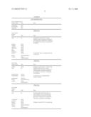 Web service for user and subscription data storage diagram and image