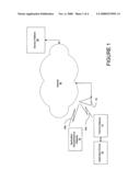 Application-Independent Service Delivery diagram and image