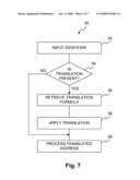 Method and apparatus for translating web addresses and using numerically entered web addresses diagram and image