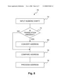 Method and apparatus for translating web addresses and using numerically entered web addresses diagram and image