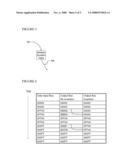 Method for Stabilizing Asynchronous Interfaces diagram and image