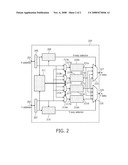 Architecture for a Multi-Port Cache Memory diagram and image