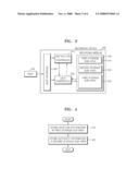 METHOD OF PARTITIONING STORAGE AREA OF RECORDING MEDIUM AND RECORDING MEDIUM USING THE METHOD, AND METHOD OF ACCESSING RECORDING MEDIUM AND RECORDING DEVICE USING THE METHOD diagram and image