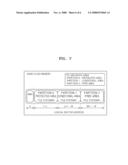 METHOD OF PARTITIONING STORAGE AREA OF RECORDING MEDIUM AND RECORDING MEDIUM USING THE METHOD, AND METHOD OF ACCESSING RECORDING MEDIUM AND RECORDING DEVICE USING THE METHOD diagram and image