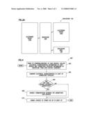 COMPARING CHRACTERISTICS PRIOR TO BOOTING DEVICES diagram and image