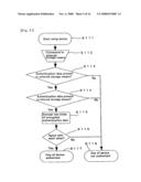 Peripheral Device for Programmable Logic Controller diagram and image