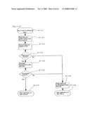 Peripheral Device for Programmable Logic Controller diagram and image