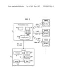 System for Allocating a Chip Card to a Network Operator diagram and image