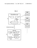 System for Allocating a Chip Card to a Network Operator diagram and image