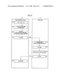 System for Allocating a Chip Card to a Network Operator diagram and image