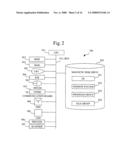 Data Conversion Apparatus and Data Conversion Method diagram and image