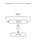 Data Conversion Apparatus and Data Conversion Method diagram and image