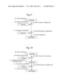 Data Conversion Apparatus and Data Conversion Method diagram and image